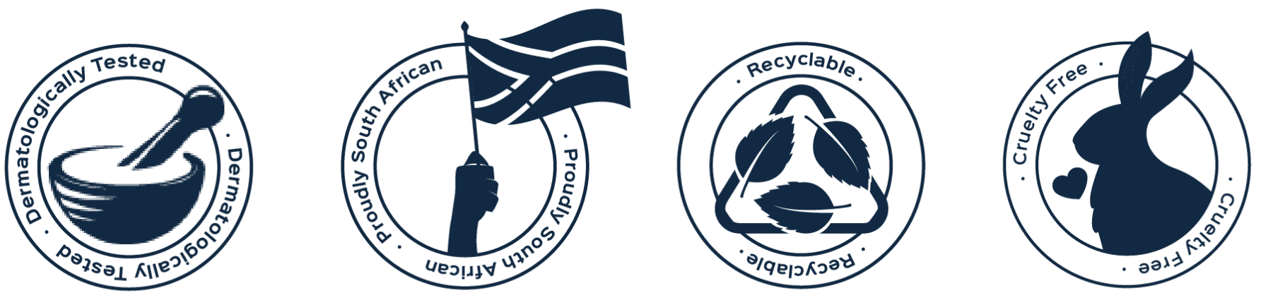 Bodidoc product range